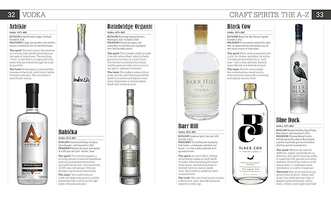 Craft Spirits